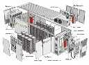 EVB360 specs bess container..webp